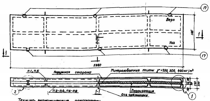 Панель ПСТ 28-2а-2-1,2-6 Серия СТ 02-31